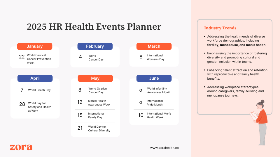 2025 HR Events Calendar | Industry Insights & Wellness Initiatives